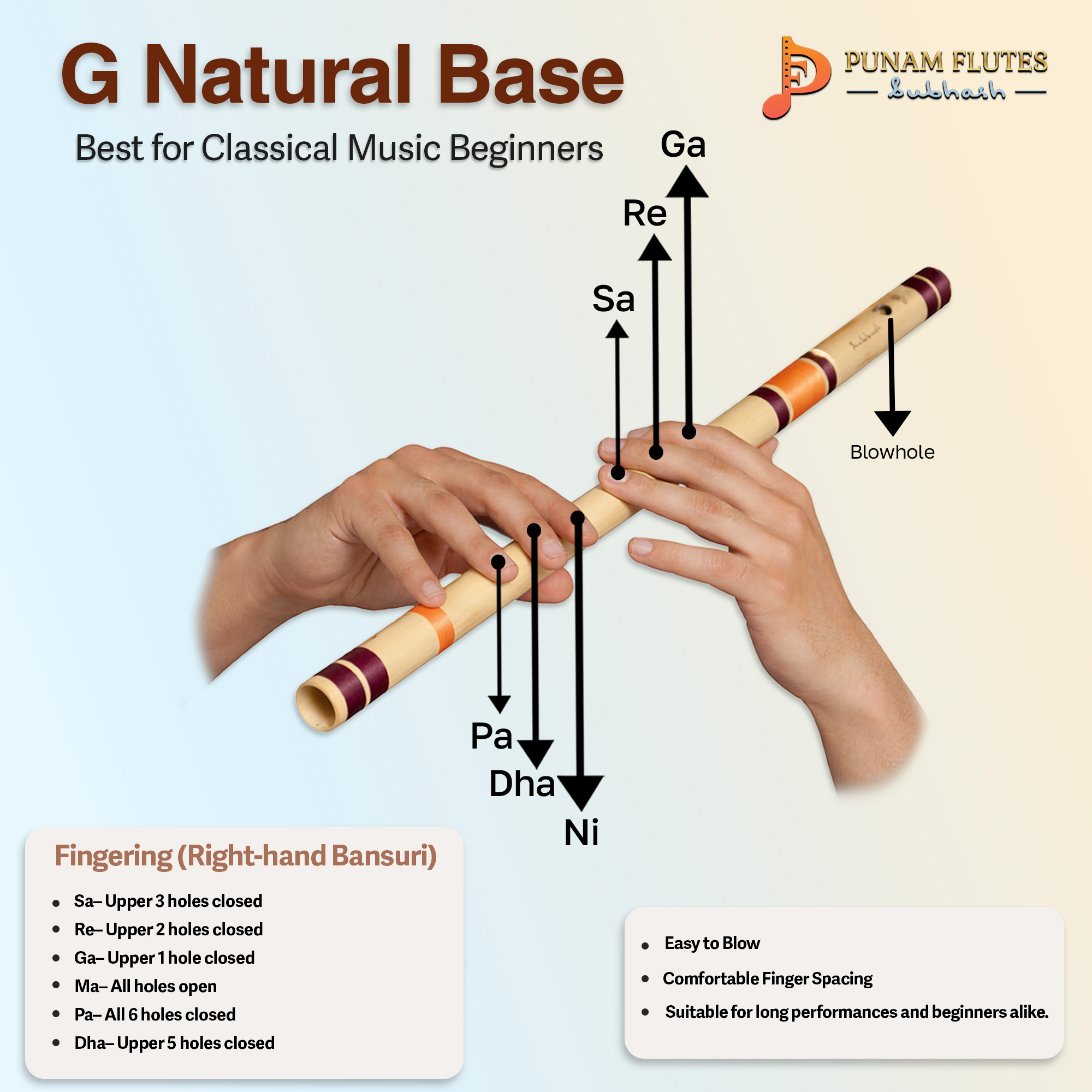 管楽器・吹奏楽器 G base flute 64cm G Natural Base Flute vs E Natural Flute: Which Bansuri Should You Choo 管楽器・吹奏楽器